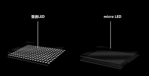 集美苹果手机维修分享什么时候会用上MicroLED屏？ 